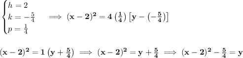 \bf \begin{cases}&#10;h=2\\&#10;k=-\frac{5}{4}\\&#10;p=\frac{1}{4}&#10;\end{cases}\implies (x-2)^2=4\left( \frac{1}{4} \right)\left[y - \left(-\frac{5}{4}  \right)  \right]&#10;\\\\\\&#10;(x-2)^2=1\left( y+\frac{5}{4} \right)\implies (x-2)^2= y+\frac{5}{4}\implies (x-2)^2-\frac{5}{4}= y