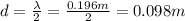 d= \frac{\lambda}{2}= \frac{0.196 m}{2}=0.098 m