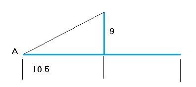 The base of an isosceles triangle is 21 centimeters long. the altitude to the base is 9 centimeters