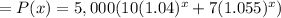 =P(x)=5,000(10(1.04)^x+7(1.055)^x)