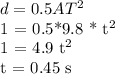 d = 0.5AT^2 &#10;&#10;1 = 0.5*9.8 * t^2 &#10;&#10;1 = 4.9 t^2 &#10;&#10;&#10;t = 0.45 s