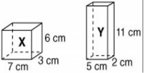 Compare the volumes of the rectangular prisms shown below. which of the containers will hold more, x