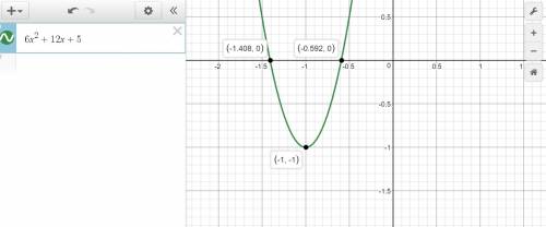 Find the x-intercepts (if any) for the graph of the quadratic function.  6x^2 +12x+5=0 give your ans