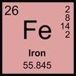 Using the periodic table entry of iron below, match the numbers with what they represent. 1. the num