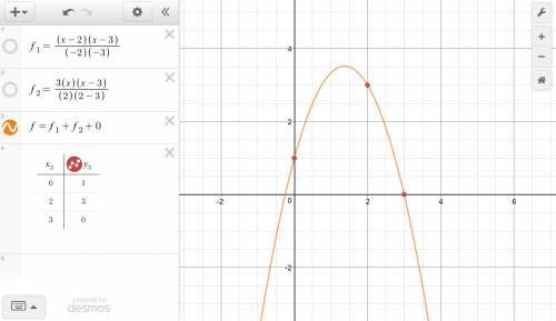Use lagrange interpolation to find a polynomial that passes through the points. (a) (0, 1), (2, 3),