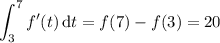 \displaystyle\int_3^7f'(t)\,\mathrm dt=f(7)-f(3)=20