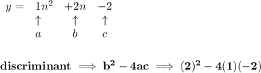 \bf \begin{array}{llcccll}&#10;y=& 1 n^2& +2n& -2\\&#10;&\uparrow &\uparrow &\uparrow \\&#10;&a&b&c&#10;\end{array}&#10;\\\\\\&#10;discriminant\implies b^2-4ac\implies (2)^2-4(1)(-2)