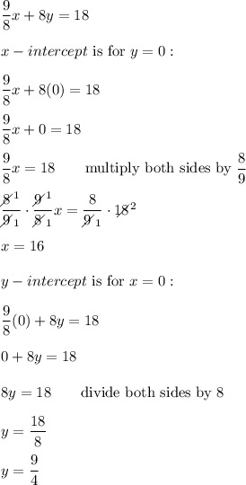 \dfrac{9}{8}x+8y=18\\\\x-intercept\ \text{is for}\ y=0:\\\\\dfrac{9}{8}x+8(0)=18\\\\\dfrac{9}{8}x+0=18\\\\\dfrac{9}{8}x=18\qquad\text{multiply both sides by}\ \dfrac{8}{9}\\\\\dfrac{8\!\!\!\!\diagup^1}{9\!\!\!\!\diagup_1}\cdot\dfrac{9\!\!\!\!\diagup^1}{8\!\!\!\!\diagup_1}x=\dfrac{8}{9\!\!\!\!\diagup_1}\cdot18\!\!\!\!\!\diagup^2\\\\x=16\\\\y-intercept\ \text{is for}\ x=0:\\\\\dfrac{9}{8}(0)+8y=18\\\\0+8y=18\\\\8y=18\qquad\text{divide both sides by 8}\\\\y=\dfrac{18}{8}\\\\y=\dfrac{9}{4}