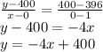 \frac{y-400}{x-0}=\frac{400-396}{0-1}\\y-400=-4x\\y=-4x+400
