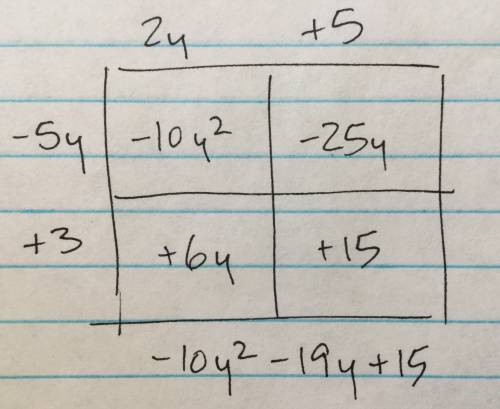 Simplify using a table. can someone ?  (–5y + 3)(2y + 5) a. –10y^2 + 31y + 15 b. –10y^2 – 31y – 15 c