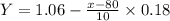 Y=1.06-\frac{x-80}{10}\times 0.18