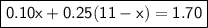 \boxed{\sf 0.10x+0.25(11-x)=1.70}