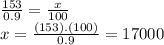 \frac{153}{0.9}=\frac{x}{100}\\x=\frac{(153).(100)}{0.9}=17000