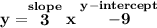 \bf y=\stackrel{slope}{3}x\stackrel{y-intercept}{-9}