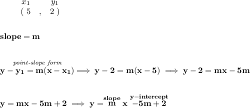 \bf \begin{array}{ccccccccc}&#10;&&x_1&&y_1\\&#10;%  (a,b)&#10;&&(~{{ 5}} &,&{{ 2}}~)&#10;\end{array}&#10;\\\\\\&#10;% slope  = m&#10;slope = {{ m}}&#10;\\\\\\&#10;% point-slope intercept&#10;\stackrel{\textit{point-slope form}}{y-{{ y_1}}={{ m}}(x-{{ x_1}})}\implies y-2=m(x-5)\implies y-2=mx-5m&#10;\\\\\\&#10;y=mx-5m+2\implies y=\stackrel{slope}{m}x\stackrel{y-intercept}{-5m+2}