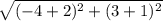 \sqrt{ (-4+2)^{2} + (3+1)^{2} }