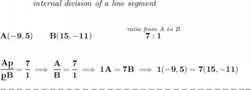 \bf ~~~~~~~~~~~~\textit{internal division of a line segment}&#10;\\\\\\&#10;A(-9,5)\qquad B(15,-11)\qquad&#10;\qquad \stackrel{\textit{ratio from A to B}}{7:1}&#10;\\\\\\&#10;\cfrac{A\underline{p}}{\underline{p} B} = \cfrac{7}{1}\implies \cfrac{A}{B} = \cfrac{7}{1}\implies 1A=7B\implies 1(-9,5)=7(15,-11)\\\\&#10;-------------------------------