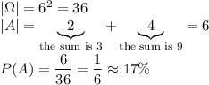 |\Omega|=6^2=36\\ |A|=\underbrace{2}_{\text{the sum is 3}}+\underbrace{4}_{\text{the sum is 9}}=6\\\\ P(A)=\dfrac{6}{36}=\dfrac{1}{6}\approx17\%