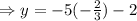 \Rightarrow y=-5(-\frac{2}{3})-2