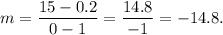 m=\dfrac{15-0.2}{0-1}=\dfrac{14.8}{-1}=-14.8.