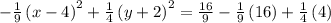 -\frac{1}{9}\left(x-4\right)^2+\frac{1}{4}\left(y+2\right)^2=\frac{16}{9}-\frac{1}{9}\left(16\right)+\frac{1}{4}\left(4\right)