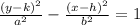 \frac{\left(y-k\right)^2}{a^2}-\frac{\left(x-h\right)^2}{b^2}= 1