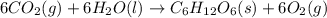 6 CO_{2}(g)+ 6 H_{2}O(l)\rightarrow C_{6}H_{12}O_{6}(s)+ 6O_{2}(g)