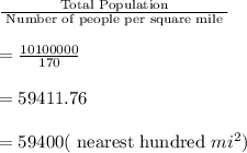 \frac{\text{Total Population}}{\text{ Number of people per square mile }}\\\\=\frac{10100000}{170}\\\\=59411.76\\\\=59400(\text{ nearest hundred }mi^2)