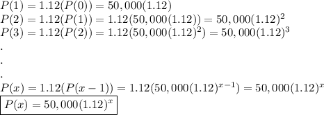 P(1) = 1.12(P(0)) = 50,000(1.12)&#10;\\ P(2) = 1.12(P(1)) = 1.12(50,000(1.12)) = 50,000(1.12)^2&#10;\\ P(3) = 1.12(P(2)) = 1.12(50,000(1.12)^2) = 50,000(1.12)^3&#10;\\.&#10;\\.&#10;\\.&#10;\\P(x) = 1.12(P(x-1)) = 1.12(50,000(1.12)^{x-1}) = 50,000(1.12)^x&#10;\\\boxed{P(x) = 50,000(1.12)^x}