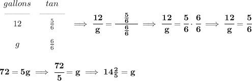 \bf \begin{array}{ccll}&#10;gallons&tan\\&#10;\text{\textemdash\textemdash\textemdash}&\text{\textemdash\textemdash\textemdash}\\&#10;12&\frac{5}{6}\\\\&#10;g&\frac{6}{6}&#10;\end{array}\implies \cfrac{12}{g}=\cfrac{\quad \frac{5}{6}\quad }{\frac{6}{6}}\implies \cfrac{12}{g}=\cfrac{5}{6}\cdot \cfrac{6}{6}\implies \cfrac{12}{g}=\cfrac{5}{6}&#10;\\\\\\&#10;72=5g\implies \cfrac{72}{5}=g\implies 14\frac{2}{5}=g