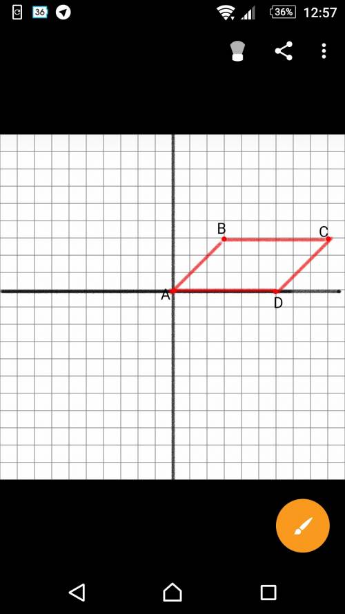 If a(0, 0), b(3, 3), c(9, 3), and d(6, 0) are the vertices of a quadrilateral, do the points form a