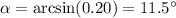 \alpha = \arcsin (0.20)=11.5 ^{\circ}