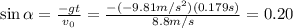 \sin \alpha =  \frac{-gt}{v_0}= \frac{-(-9.81 m/s^2)(0.179 s)}{8.8 m/s}=0.20