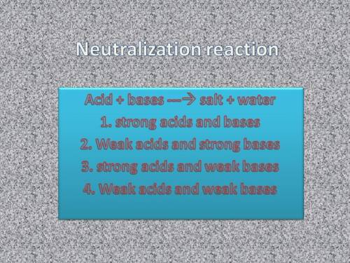 What salt is produced in each of the following neutralization reactions?  hno3(aq)+koh(aq)→h2o(l)+?