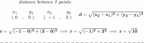 \bf ~~~~~~~~~~~~\textit{distance between 2 points}\\\\&#10;\begin{array}{ccccccccc}&#10;&&x_1&&y_1&&x_2&&y_2\\&#10;%  (a,b)&#10;&&(~ 0 &,& 0~) &#10;%  (c,d)&#10;&&(~ -1 &,& 3~)&#10;\end{array}~~~ &#10;%  distance value&#10;d = \sqrt{( x_2- x_1)^2 + ( y_2- y_1)^2}&#10;\\\\\\&#10;r=\sqrt{(-1-0)^2+(3-0)^2}\implies r=\sqrt{(-1)^2+3^2}\implies r=\sqrt{10}\\\\&#10;-------------------------------