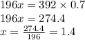 196 x = 392 \times 0.7 \\ 196x = 274.4 \\ x =  \frac{274.4}{196}  = 1.4