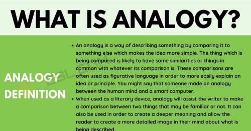 Create an analogy of your own. then, write a few sentences to explain the type of comparison you use