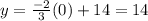 y=\frac{-2}{3} (0)+14=14