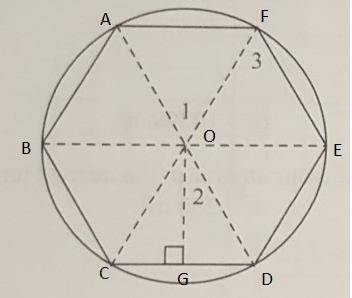 Given the regular hexagon, find the measure of each numbered angle.