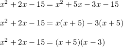 x^2+2x-15=x^2+5x-3x-15\\ \\ x^2+2x-15=x(x+5)-3(x+5)\\ \\ x^2+2x-15=(x+5)(x-3)\\