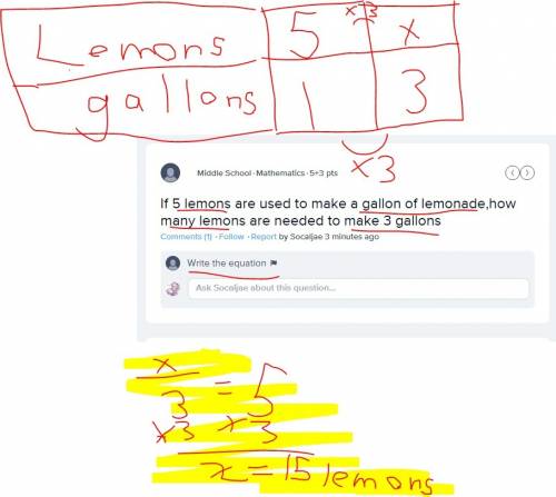 If 5 lemons are used to make a gallon of lemonade,how many lemons are needed to make 3 gallons
