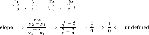 \bf \begin{array}{ccccccccc}&#10;&&x_1&&y_1&&x_2&&y_2\\&#10;%  (a,b)&#10;&&(~ \frac{2}{3} &,& \frac{4}{7}~) &#10;%  (c,d)&#10;&&(~ \frac{2}{3} &,& \frac{11}{7}~)&#10;\end{array}&#10;\\\\\\&#10;% slope  = m&#10;slope \implies &#10;\cfrac{\stackrel{rise}{ y_2- y_1}}{\stackrel{run}{ x_2- x_1}}\implies \cfrac{\frac{11}{7}-\frac{4}{7}}{\frac{2}{3}-\frac{2}{3}}\implies \cfrac{\frac{7}{7}}{0}\implies \cfrac{1}{0}\impliedby un de fined