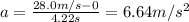 a=\frac{28.0 m/s-0}{4.22 s}=6.64 m/s^2