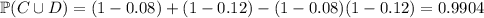\mathbb P(C\cup D)=(1-0.08)+(1-0.12)-(1-0.08)(1-0.12)=0.9904
