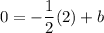 0=-\dfrac{1}{2}(2)+b