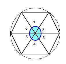When constructing a regular hexagon inscribed in a circle, what is the measure of an angle formed by