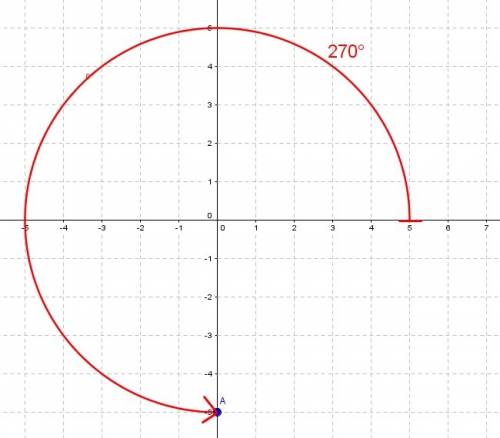 Express the complex number in trigonometric form.  -5i a) 5(cos 270° + i sin 270°) b) 5(cos 180° + i