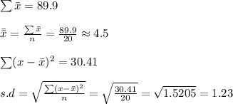 \sum\bar{x}=89.9 \\  \\ \bar{\bar{x}}= \frac{\sum\bar{x}}{n}=\frac{89.9}{20} \approx4.5 \\  \\ \sum(x-\bar{x})^2=30.41 \\  \\ s.d= \sqrt{ \frac{\sum(x-\bar{x})^2}{n} } = \sqrt{ \frac{30.41}{20} } = \sqrt{1.5205} =1.23