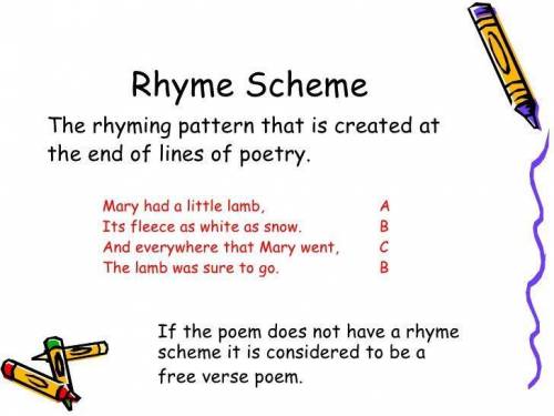 Choose the correct rhyme scheme for each of the following lines. had they been swallows only, withou