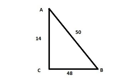 Does anyone know how to solve this ?  find the exact values of the indicated trigonometric functions